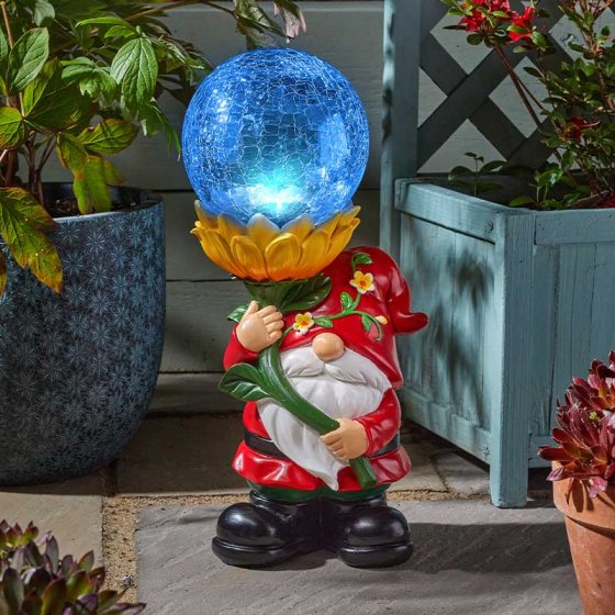 Smart Solar Wonder Wizard