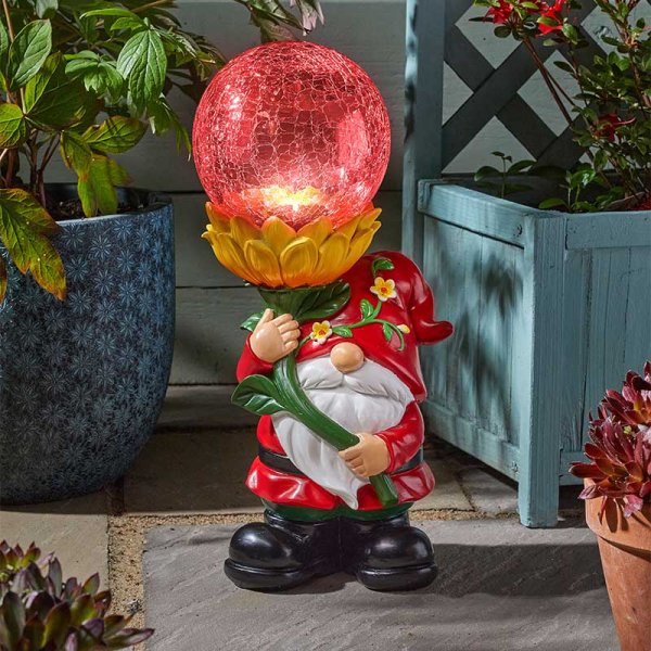 Smart Solar Wonder Wizard