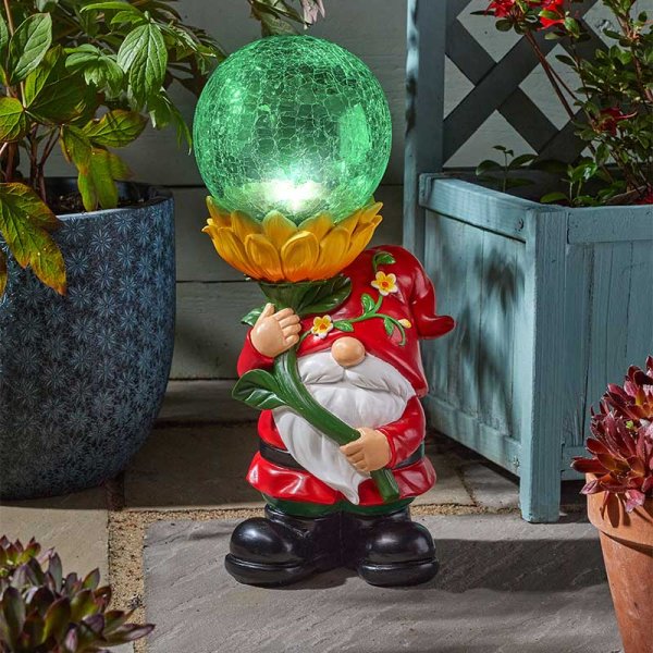 Smart Solar Wonder Wizard