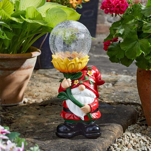 Smart Solar Wonder Wizard